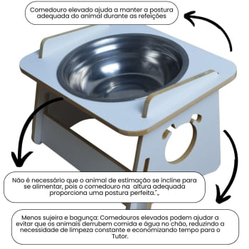 Comedouro Cachorro Elevado Pet Tigela Ração Inox Saudável - Branco