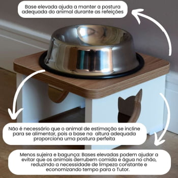 Base Simples Cachorro e Gato