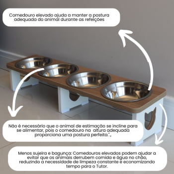 Comedouro Quadruplo Linear Gato