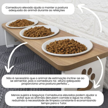 Comedouro Triplo Cachorro 