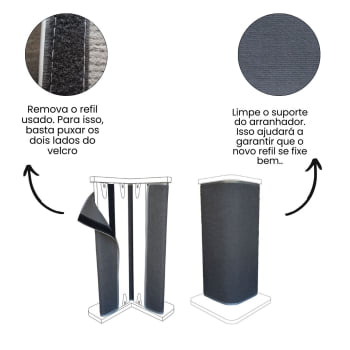 Refil Arranhador Canto de Sofá Carpete