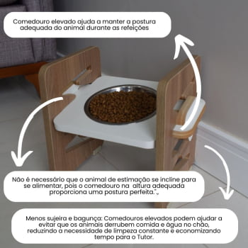 Comedouro Simples Zig Zag